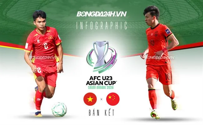 Phương Thức Thanh Toán ff168 win