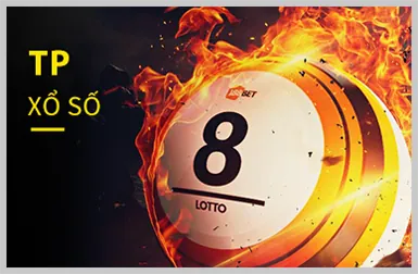 Xổ số ff168 win
